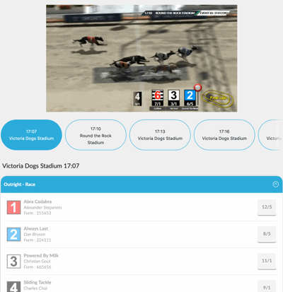 The Rise Of Online Betting: Examining Its Impact On Native Communities And Sports Activities Engagement